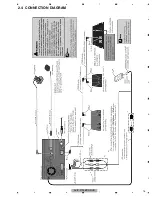 Preview for 15 page of Pioneer AVIC-F700BT/XS/EW5 Servise Manual