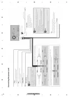 Preview for 16 page of Pioneer AVIC-F700BT/XS/EW5 Servise Manual