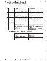 Preview for 17 page of Pioneer AVIC-F700BT/XS/EW5 Servise Manual