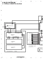 Preview for 22 page of Pioneer AVIC-F700BT/XS/EW5 Servise Manual