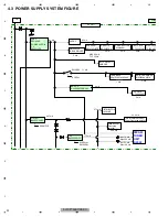 Preview for 32 page of Pioneer AVIC-F700BT/XS/EW5 Servise Manual