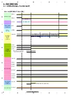 Preview for 36 page of Pioneer AVIC-F700BT/XS/EW5 Servise Manual