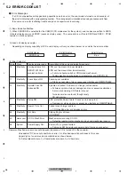 Preview for 38 page of Pioneer AVIC-F700BT/XS/EW5 Servise Manual