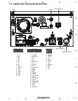 Preview for 39 page of Pioneer AVIC-F700BT/XS/EW5 Servise Manual