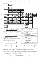 Preview for 58 page of Pioneer AVIC-F700BT/XS/EW5 Servise Manual