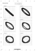 Preview for 76 page of Pioneer AVIC-F700BT/XS/EW5 Servise Manual