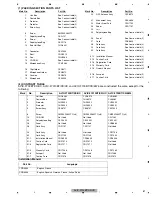 Preview for 81 page of Pioneer AVIC-F700BT/XS/EW5 Servise Manual