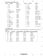 Preview for 85 page of Pioneer AVIC-F700BT/XS/EW5 Servise Manual