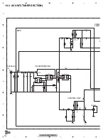 Preview for 104 page of Pioneer AVIC-F700BT/XS/EW5 Servise Manual