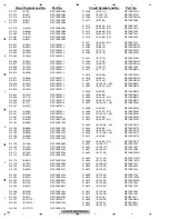 Preview for 142 page of Pioneer AVIC-F700BT/XS/EW5 Servise Manual