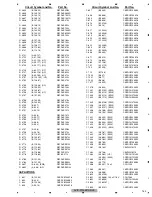 Preview for 143 page of Pioneer AVIC-F700BT/XS/EW5 Servise Manual