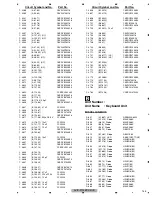 Preview for 145 page of Pioneer AVIC-F700BT/XS/EW5 Servise Manual