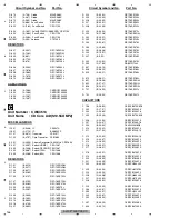 Preview for 146 page of Pioneer AVIC-F700BT/XS/EW5 Servise Manual