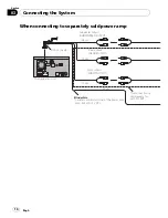 Preview for 14 page of Pioneer AVIC-F710BT Installation Manual