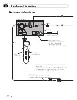 Preview for 92 page of Pioneer AVIC-F710BT Installation Manual