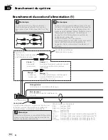 Preview for 94 page of Pioneer AVIC-F710BT Installation Manual