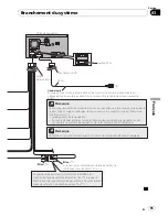 Preview for 95 page of Pioneer AVIC-F710BT Installation Manual