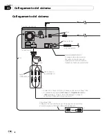 Preview for 120 page of Pioneer AVIC-F710BT Installation Manual