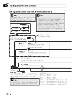 Preview for 122 page of Pioneer AVIC-F710BT Installation Manual