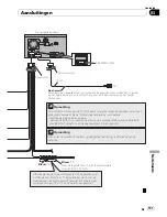 Preview for 151 page of Pioneer AVIC-F710BT Installation Manual