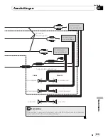 Preview for 155 page of Pioneer AVIC-F710BT Installation Manual