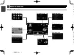 Preview for 8 page of Pioneer AVIC-F80BT Operation Manual