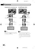 Preview for 88 page of Pioneer AVIC-F80DAB Installation Manual