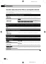 Preview for 114 page of Pioneer AVIC-F80DAB Installation Manual