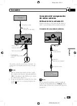 Preview for 121 page of Pioneer AVIC-F80DAB Installation Manual