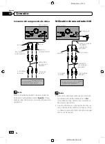 Preview for 122 page of Pioneer AVIC-F80DAB Installation Manual