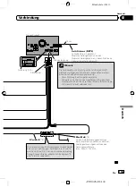 Preview for 143 page of Pioneer AVIC-F80DAB Installation Manual