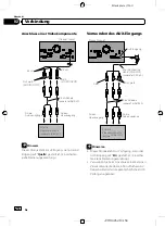 Preview for 156 page of Pioneer AVIC-F80DAB Installation Manual