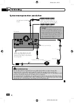 Preview for 180 page of Pioneer AVIC-F80DAB Installation Manual