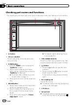 Preview for 12 page of Pioneer AVIC-F8430BT Operation Manual