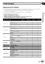 Preview for 167 page of Pioneer AVIC-F8430BT Operation Manual