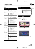 Предварительный просмотр 29 страницы Pioneer AVIC-F850BT Operation Manual