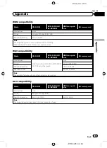 Предварительный просмотр 189 страницы Pioneer AVIC-F850BT Operation Manual