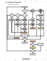 Предварительный просмотр 41 страницы Pioneer AVIC-F900BT/XS/EW5 Service Manual