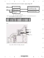 Предварительный просмотр 43 страницы Pioneer AVIC-F900BT/XS/EW5 Service Manual