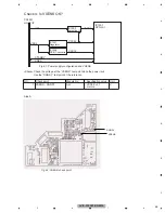 Предварительный просмотр 45 страницы Pioneer AVIC-F900BT/XS/EW5 Service Manual