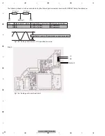 Предварительный просмотр 54 страницы Pioneer AVIC-F900BT/XS/EW5 Service Manual