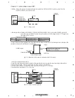 Предварительный просмотр 59 страницы Pioneer AVIC-F900BT/XS/EW5 Service Manual