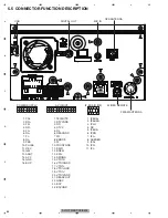 Предварительный просмотр 64 страницы Pioneer AVIC-F900BT/XS/EW5 Service Manual