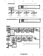 Предварительный просмотр 83 страницы Pioneer AVIC-F900BT/XS/EW5 Service Manual