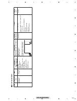 Предварительный просмотр 109 страницы Pioneer AVIC-F900BT/XS/EW5 Service Manual