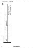 Предварительный просмотр 110 страницы Pioneer AVIC-F900BT/XS/EW5 Service Manual