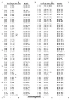 Предварительный просмотр 178 страницы Pioneer AVIC-F900BT/XS/EW5 Service Manual