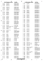 Предварительный просмотр 182 страницы Pioneer AVIC-F900BT/XS/EW5 Service Manual