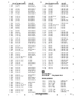 Предварительный просмотр 183 страницы Pioneer AVIC-F900BT/XS/EW5 Service Manual