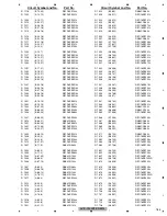 Предварительный просмотр 185 страницы Pioneer AVIC-F900BT/XS/EW5 Service Manual